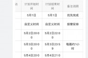 半夜三点我还在和AI吵架，这玩意算命准得让我后背发凉