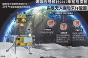 嫦娥五号的新技术到底有多牛？掰开了揉碎了跟你唠明白