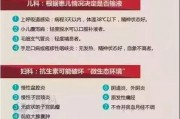 娃在老家咳了半个月，跑到省城大医院才知道以前的罪都白受了？