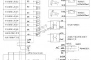 变频器好坏检测全攻略：从工厂生产线到维修台，这份工业级实操指南请收好