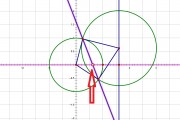 圆跟直线“硬碰硬”还想要体面？我哋呢度有绝招！