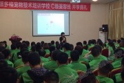 医美技术这碗饭，到底香不香？一个过来人的大实话