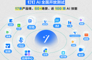 吸烟行为人工智能检测测试点全面解析