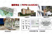 唐山工地没秘密：BIM技术咋把“图纸打架”治得服服帖帖