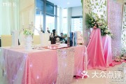 婚礼AI课：让你的婚庆生意不再“手忙脚乱”