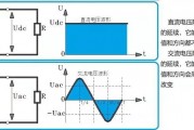 《从交流到直流：直流元器件与交流元器件全场景检测指南（适配工业、汽车、家电三大行业）》