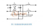 电感检测实战指南：从消费级快速排查到车规级精准校验（适配工业汽车维修多场景）