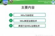 吸附分离技术咋整？老司机带你透彻了解！