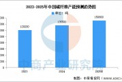 十二千的秘密江湖：从赛场热血到国之筋骨，细说那些不为人知的硬核故事