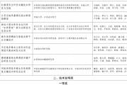 夏禹的治水绝招：老祖宗四千年前咋就把这头疼事办成了？
