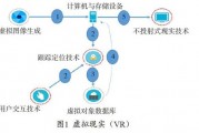 虚拟现实技术课程全方位梳理与实操指南