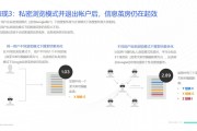 大数据这头“怪兽”是把双刃剑，咱老百姓的日子就这么被改了