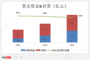值钱的技术如何变成实在的股权：聊聊PTN技术入股的门道与实操
