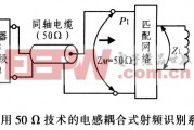 通信与广播天线阻抗匹配检测实操指南：从万用表初筛到网络分析仪精测