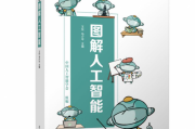 印刷行业新革命，人工智能带来的那些实用常识
